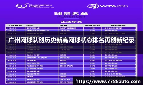 广州网球队创历史新高网球状态排名再创新纪录